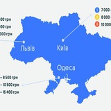 Логотип телеграм спільноти - НЕДВИЖИМОСТЬ ОДЕССА НЕРУХОМІСТЬ ОДЕСА