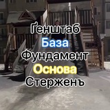 Telegram community logo — Ґіфкі