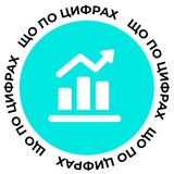 Логотип телеграм спільноти - Що по цифрах?