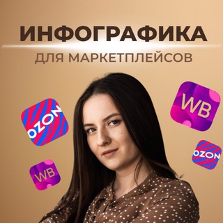 Логотип телеграм спільноти - Инфографика для маркетлейсов Wildberries / OZON