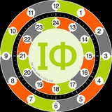 Логотип телеграм спільноти - 🕰 Світло Франківськ