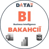 Логотип телеграм спільноти - Вакансії у сфері АНАЛІТИКИ