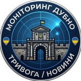 Логотип телеграм спільноти - Оповіщайко | Повітряна тривога | Стратегічна авіація | Шахеди