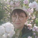 Логотип телеграм спільноти - Мирослава Бердник