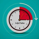 Логотип телеграм спільноти - ІнфоТайм