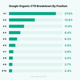 Логотип телеграм спільноти - SEO Inhouse Man 🇺🇦 Україна