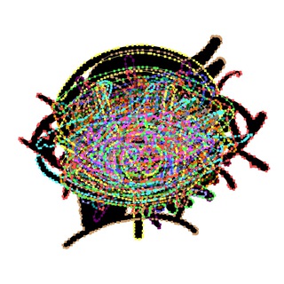 Logo de la comunidad de Telegram — TSYGAN