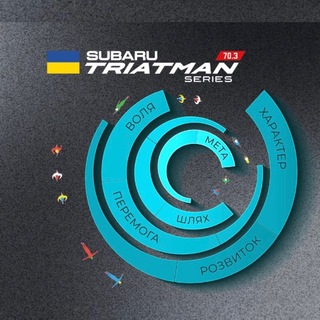 Логотип телеграм спільноти - SUBARU TRIATMAN SERIES