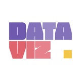 Telegram community logo — DataVizUA