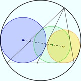Логотип телеграм спільноти - Geometry Ukraine